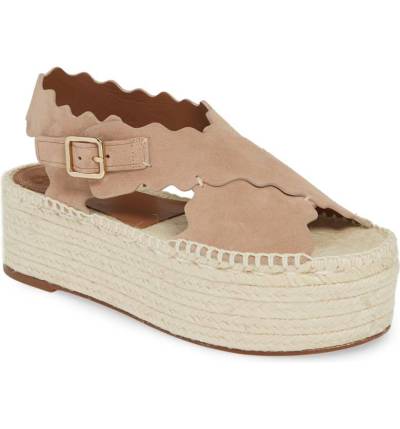 spring-shoe-trends-2020-284943-1579367656651-main.1200x0c